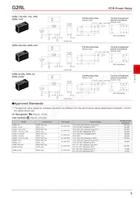 G2RL-1A4-E DC48 Datasheet Page 5