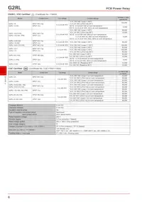 G2RL-1A4-E DC48 Datasheet Page 6