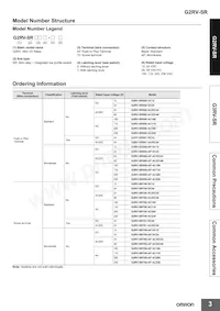 G2RV-1-S-AP DC48 Datasheet Page 3