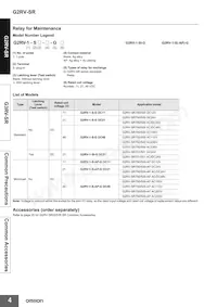G2RV-1-S-AP DC48 Datasheet Page 4