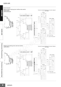 G2RV-1-S-AP DC48 Datasheet Pagina 8