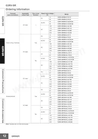 G2RV-1-S-AP DC48 Datasheet Page 12