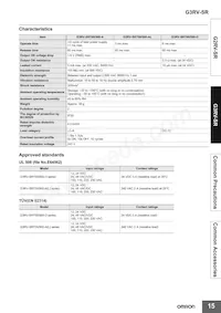 G2RV-1-S-AP DC48 Datasheet Pagina 15