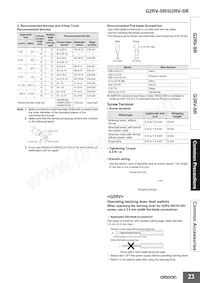G2RV-1-S-AP DC48 Datasheet Page 23