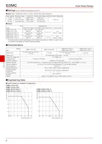 G3MC-202PL-VD-1 DC24 Datasheet Page 2