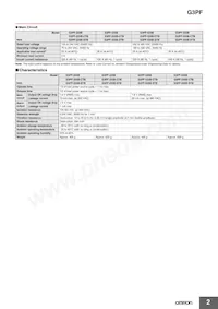 G3PF-535B-STB DC24 Datasheet Pagina 2