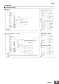 G3PF-535B-STB DC24 Datasheet Pagina 3