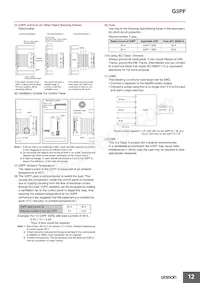 G3PF-535B-STB DC24 Datasheet Pagina 12