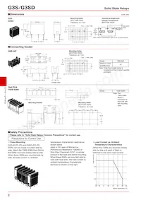 G3S-201PL DC24 데이터 시트 페이지 2