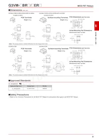 G3VM-101ER1 Datasheet Page 8