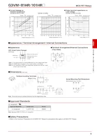 G3VM-101HR(TR) Datasheet Page 6