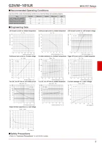 G3VM-101LR(TR) Datasheet Page 2