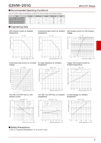 G3VM-201G(TR) Datasheet Page 2
