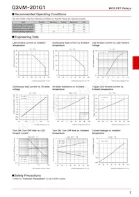 G3VM-201G1 Datasheet Page 2