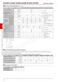 G3VM-21HR(TR) Datasheet Page 3