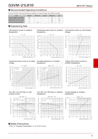 G3VM-21LR10(TR) Datasheet Page 2
