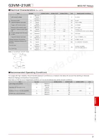 G3VM-21UR11(TR05) Datasheet Pagina 2