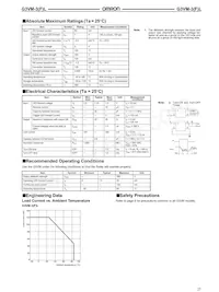 G3VM-3FL(TR) Datasheet Pagina 2