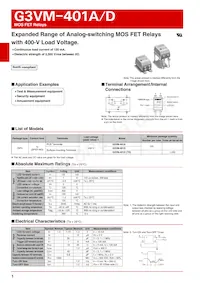 G3VM-401D(TR) Datasheet Copertura