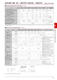 G3VM-401VY Datasheet Page 2