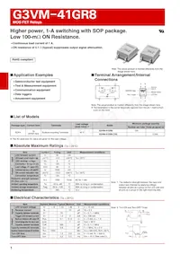 G3VM-41GR8(TR) Datasheet Cover