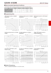 G3VM-41GR8(TR) Datasheet Page 2