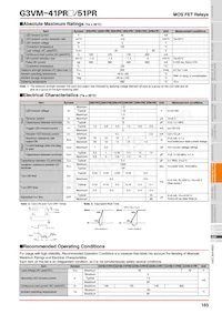 G3VM-51PR(TR) Datasheet Page 2