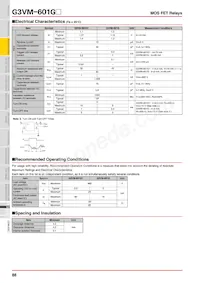 G3VM-601G Datasheet Pagina 2