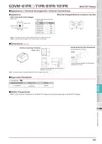 G3VM-61PR1(TR) Datasheet Page 5