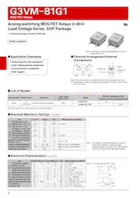 G3VM-81G1 Datasheet Cover