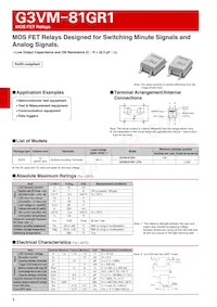 G3VM-81GR1(TR) Datasheet Copertura