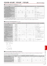 G3VM-81UR1(TR05) Datasheet Page 2