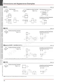 G3VM-XNF(TR) Datasheet Pagina 14