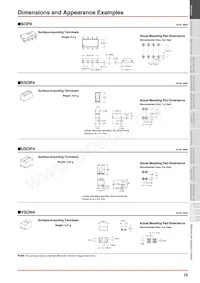 G3VM-XNF(TR) Datasheet Page 15