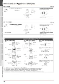 G3VM-XNF(TR) Datasheet Pagina 16
