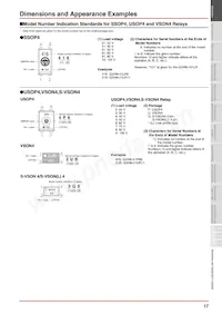 G3VM-XNF(TR) Datasheet Pagina 17