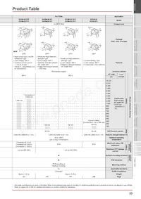 G3VM-XNF(TR) Datasheet Page 23