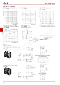 G4A-1A-PE-T130 DC12 Datasheet Page 2