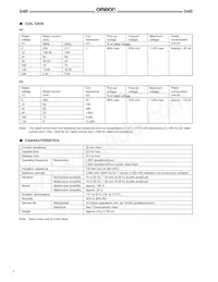 G4B-112T-FD-US-RP-AC24 Datasheet Pagina 2