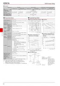 G5CA-1A-E DC6 Datenblatt Seite 2