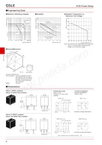 G5LE-1A-ASI DC3 Datasheet Page 2