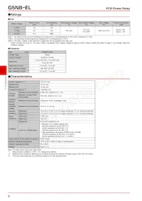 G5NB-1A4-EL-HA DC12 Datasheet Pagina 2