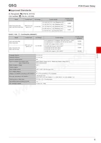 G5Q-14 DC22 Datasheet Page 5
