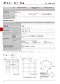 G5Q-1A4-EL3-HA DC24 Datasheet Page 2