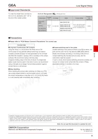 G6A-274P-ST-US-DC4.5 Datasheet Pagina 9