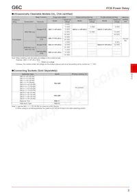 G6C-2117C-US-DC12 Datasheet Pagina 3