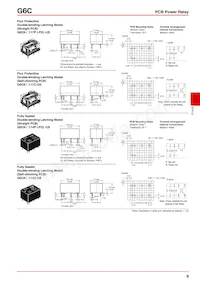 G6C-2117C-US-DC12 Datasheet Page 9