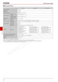 G6DN-1A DC4.5 Datasheet Pagina 2