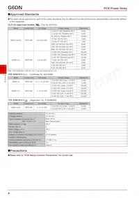 G6DN-1A DC4.5 Datasheet Pagina 4
