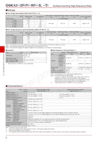 G6K-2F-RF-S DC6 Datasheet Pagina 2